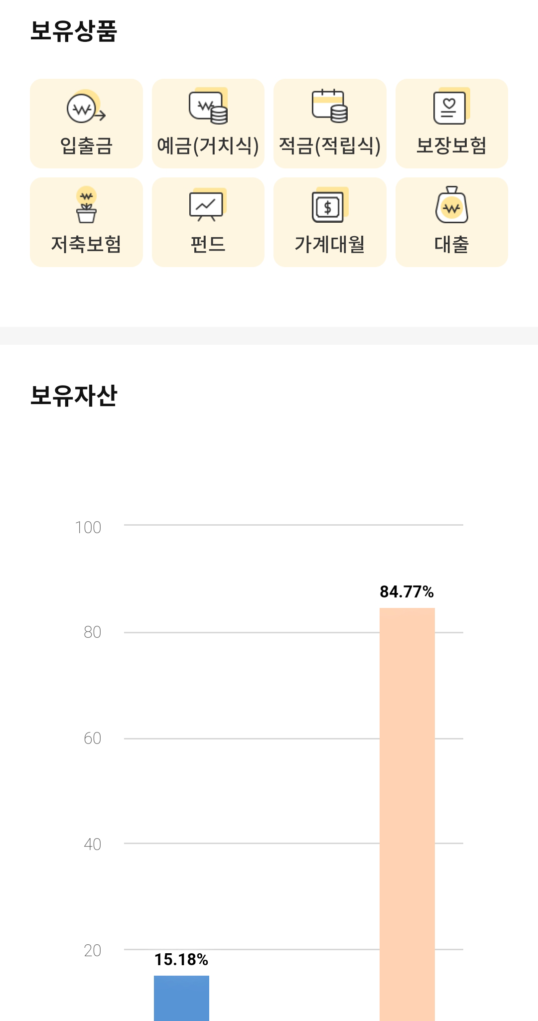 위 설명에 대한 캡쳐화면