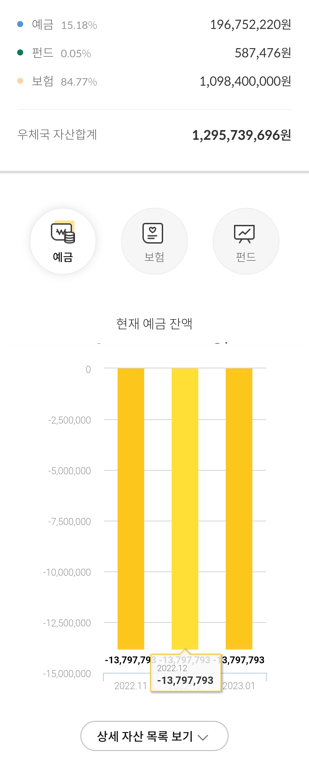 위 설명에 대한 캡쳐화면